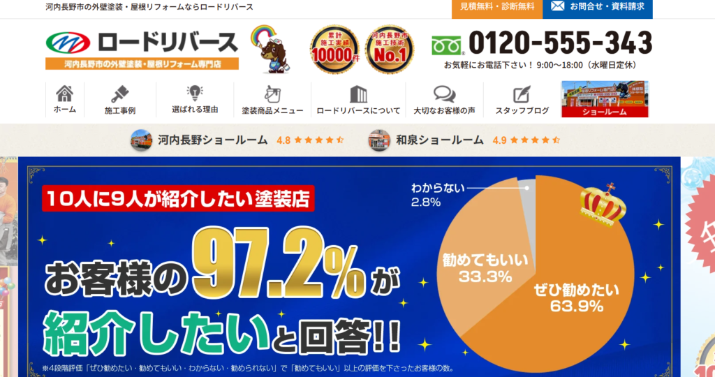 株式会社ロードリバースの口コミ評判