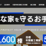 有限会社ニワ建工のロゴ