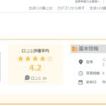 ひまわり工務店のロゴ