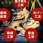 剛瓦工業のロゴ