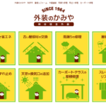 神谷板金外装のロゴ