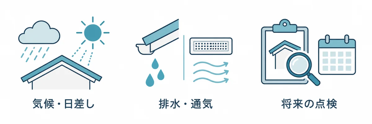 軒下の計画で確認する気候や日差し・排水や通気・将来の点検