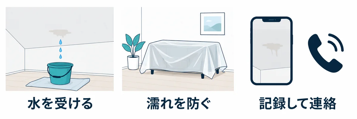 室内で水を受け、濡れを防ぎ、状況を記録して連絡する応急対応