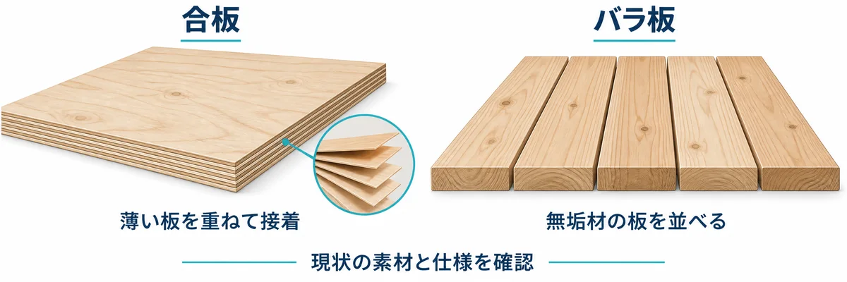 薄い板を重ねた合板と、無垢材の板を並べたバラ板の違い