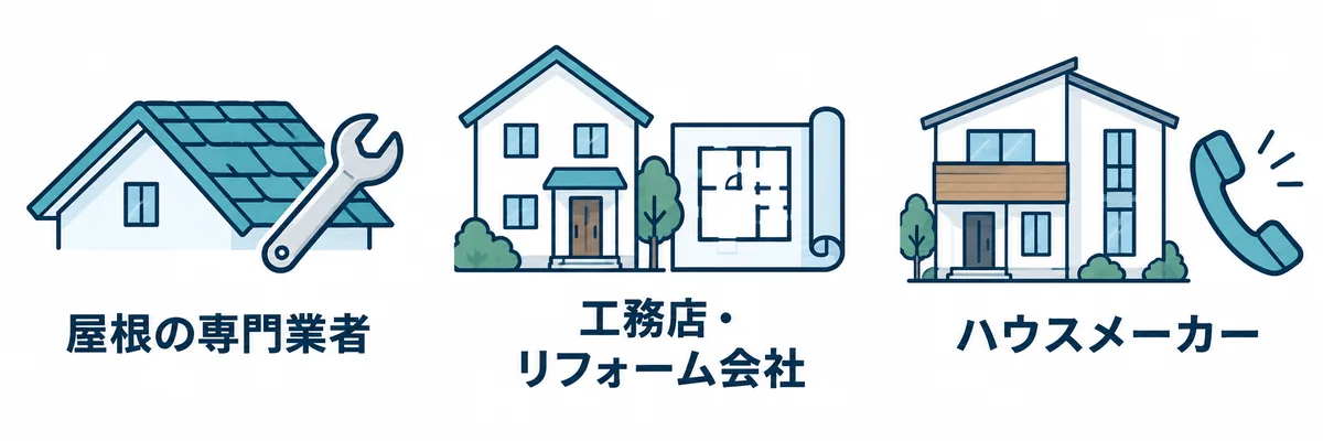 屋根の専門業者、工務店・リフォーム会社、ハウスメーカーという依頼先の種類