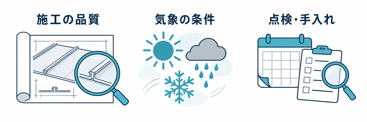 屋根の耐用年数を考える際の施工品質・気象条件・点検や手入れ
