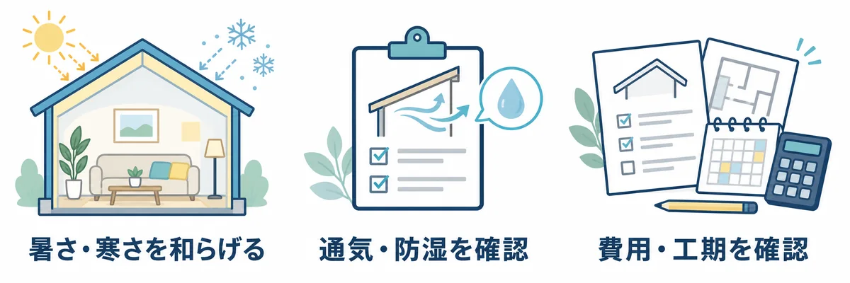 暑さ寒さを和らげる効果と、通気防湿、費用工期の確認をまとめた図