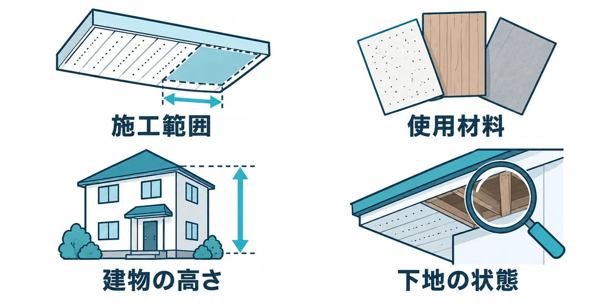 軒天修理の見積もりに影響する施工範囲、使用材料、建物の高さ、下地の状態