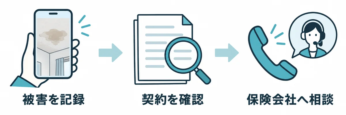 被害の記録・契約の確認・保険会社への相談の順序