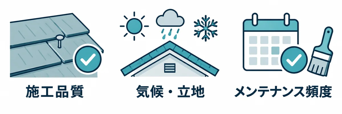 耐用年数を左右する施工品質・気候と立地・メンテナンス頻度