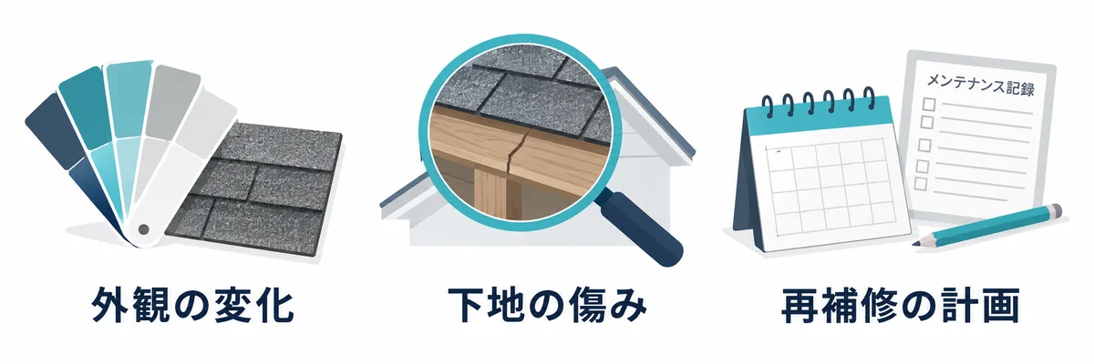 塗装前に外観の変化、下地の傷み、再補修の計画を検討する図