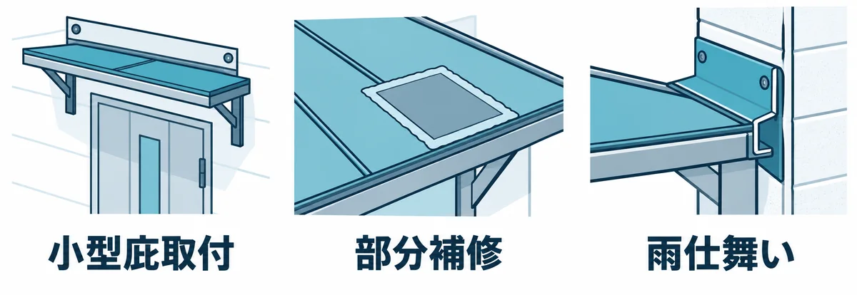 庇の小型既製品の取り付けと部分補修、防水処理が関わる雨仕舞いを示す図。