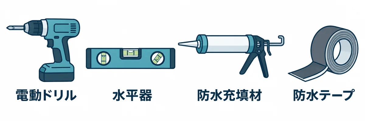 庇の後付けに使う工具と防水材料を示す図。
