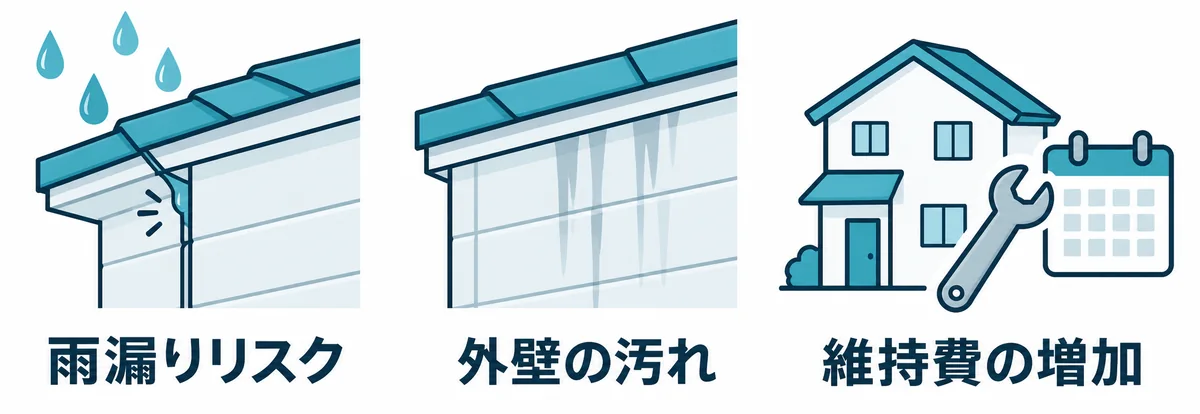 軒ゼロ住宅の注意点である雨漏りリスク・外壁の汚れ・維持費の増加