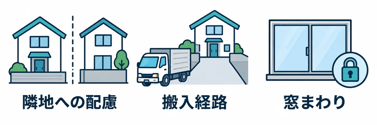 足場を設置する前に確認する隣地への配慮・資材の搬入経路・窓まわり