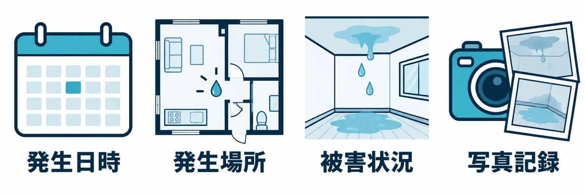 管理会社や大家へ雨漏りを連絡するときに伝える情報を示す図