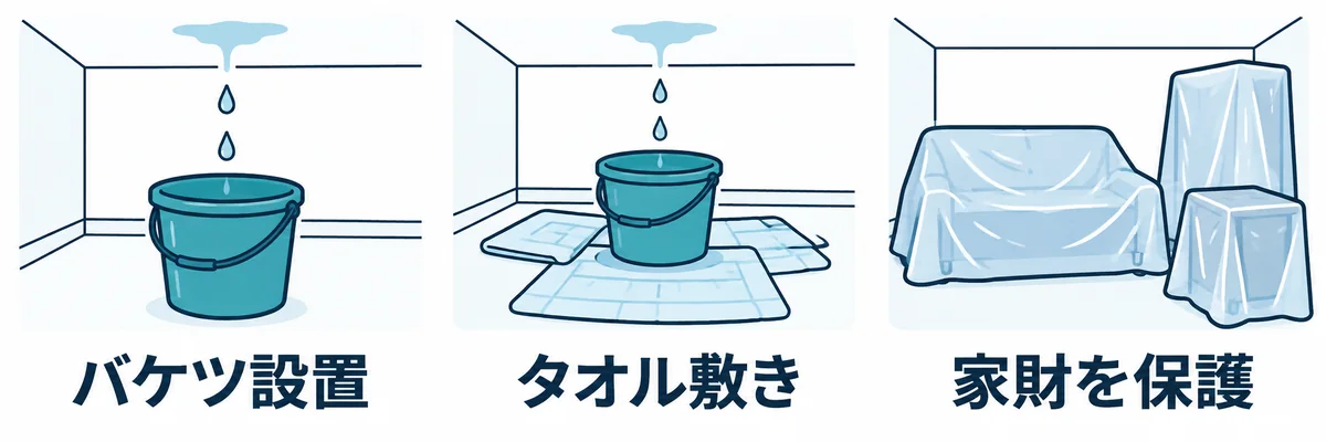 室内でできる雨漏りの一時的な応急処置を示す図