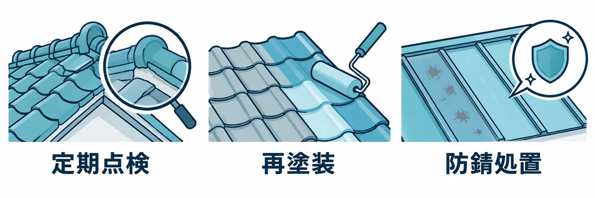 屋根瓦の種類に応じた主なメンテナンス内容を示す図。