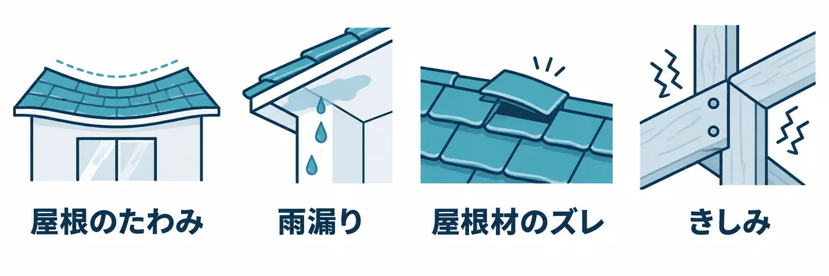 垂木の寸法不足で起こりやすい不具合を示す図
